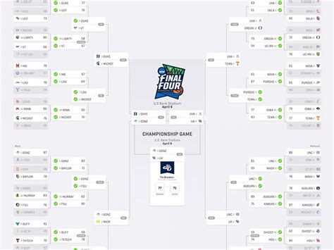 ncaa bracket perfect